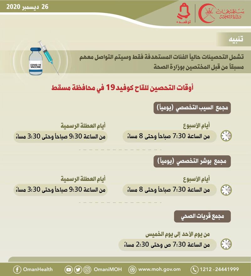 غدا: بدء التطعيم بلقاح كورونا في السلطنة