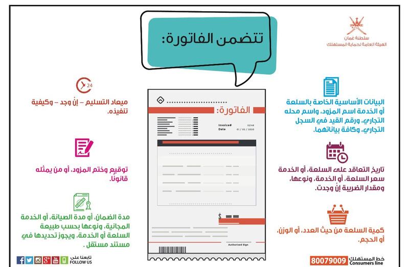 صفحة المستهلك: لماذا تُعدّ فاتورة الشراء مهمة وضرورية؟