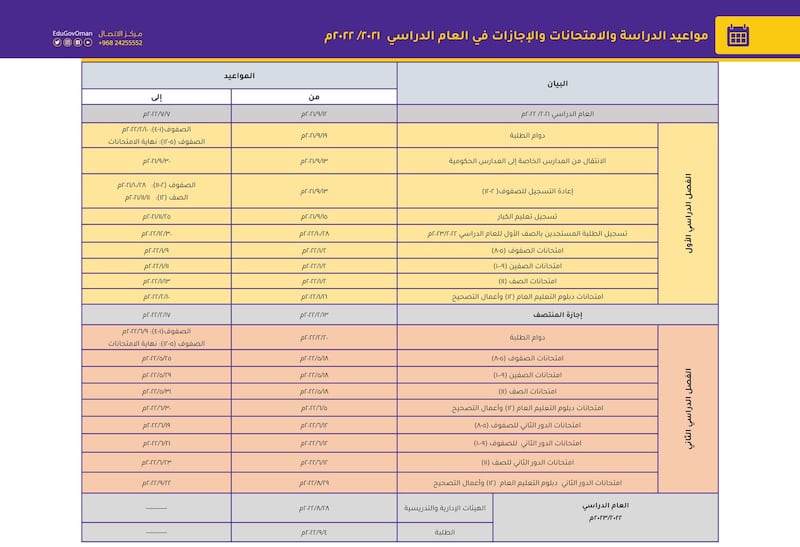 هذه هي تفاصيل مواعيد الدراسة والامتحانات والإجازات للعام الدراسي 2022/2021م