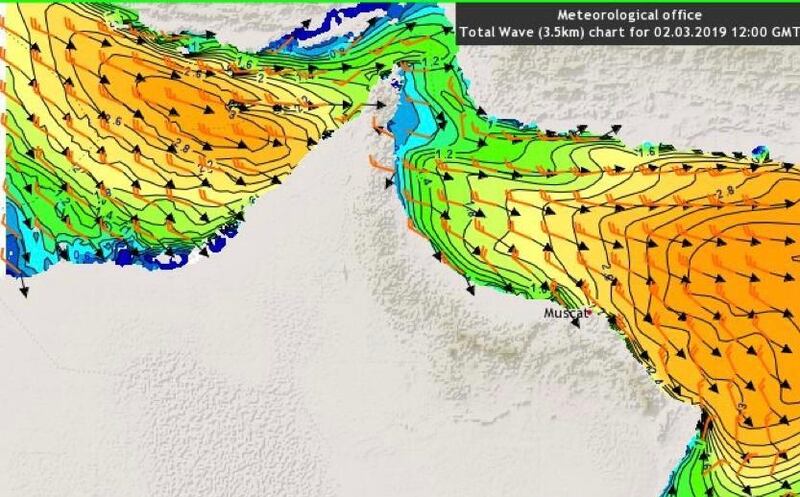 تنبيه بارتفاع موج البحر على سواحل السلطنة