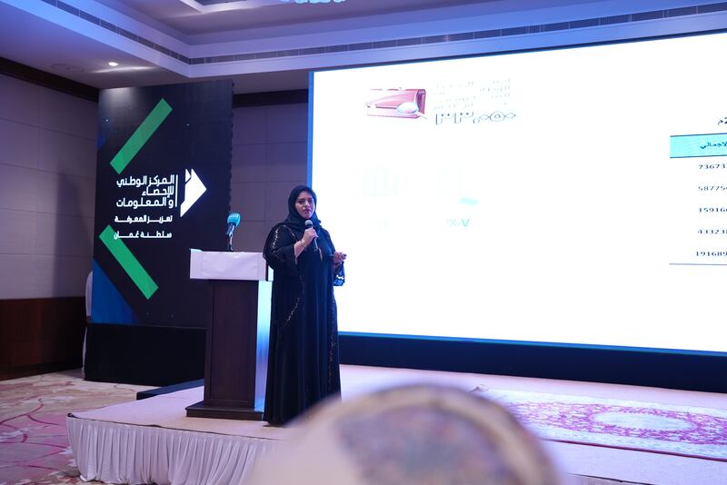 يُقام لأول مرة: إليك أهم نتائج مسح احتياجات سوق العمل لمنشآت القطاع الخاص