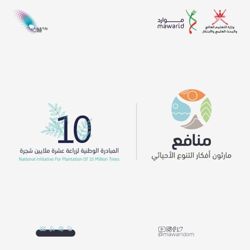 غدًا: الباب مفتوح لمن يريد التسجيل في برنامج “منافع”