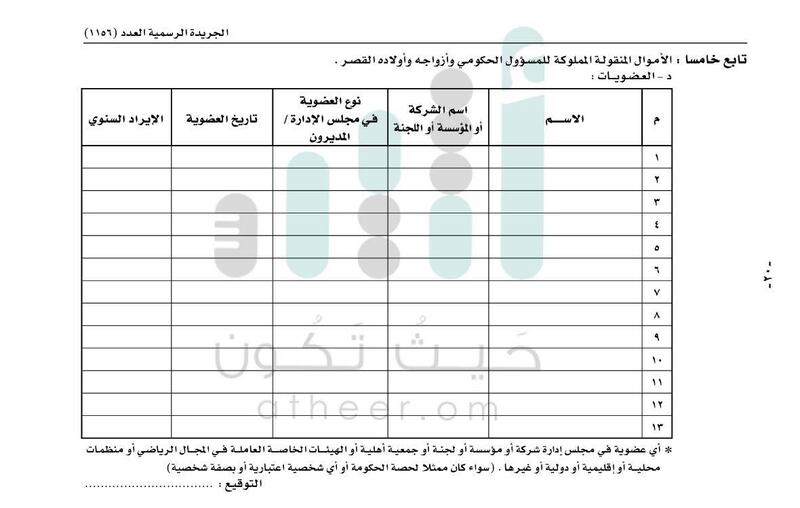 بالإضافة والحذف.. تعديلات في نموذج إقرار الذمة المالية للمسؤول الحكومي