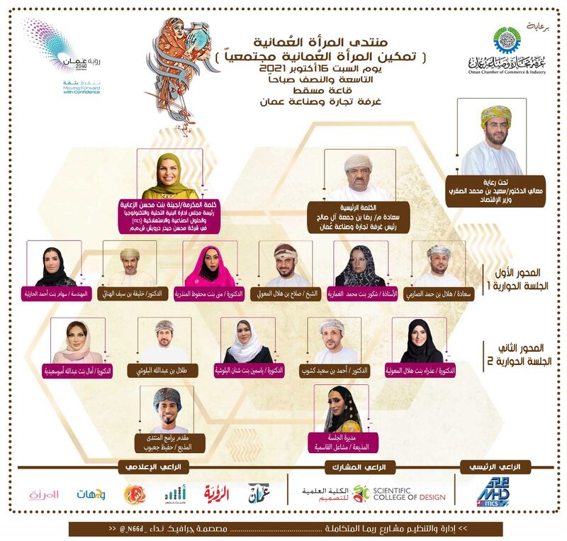 برعاية إعلامية من “أثير”: انطلاق فعاليات منتدى المرأة العمانية بعد غد