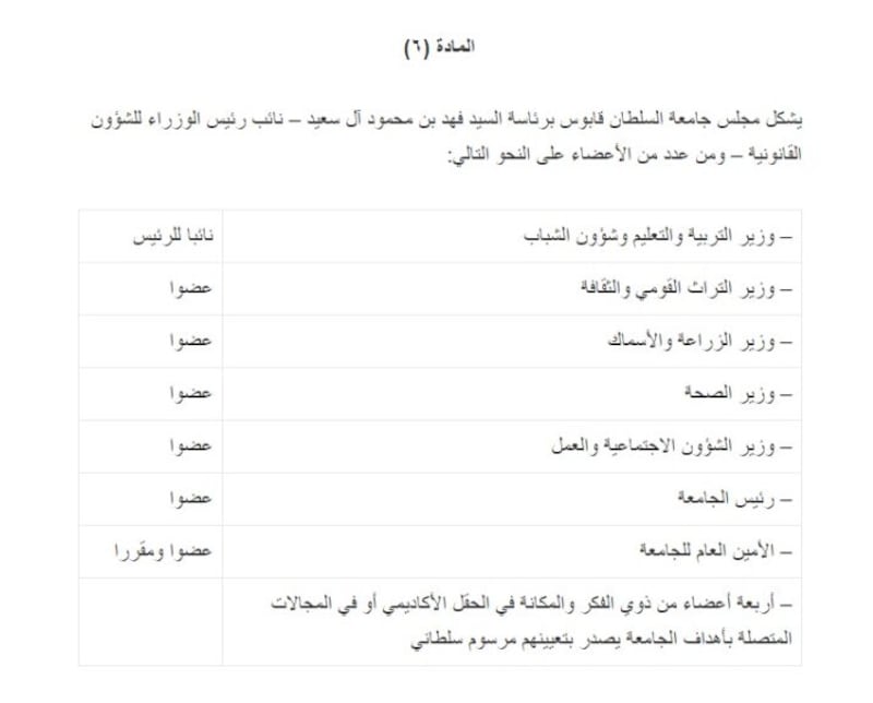 سمو السيد فهد بن محمود…ثقةٌ سلطانية متواصلة مُنذ فجر النهضة العُمانية