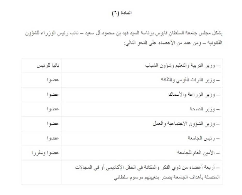 سمو السيد فهد بن محمود…ثقةٌ سلطانية متواصلة مُنذ فجر النهضة العُمانية