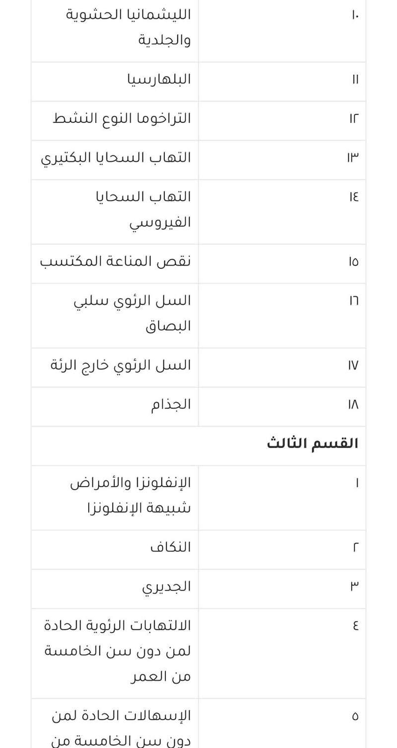 قائمة جديدة بالأمراض المعدية، إليك تفاصيلها