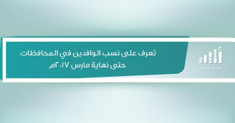 أعداد الوافدين ناقوس خطر: الأوامر السامية حددت النسبة..والواقع يوضّح ارتفاعها