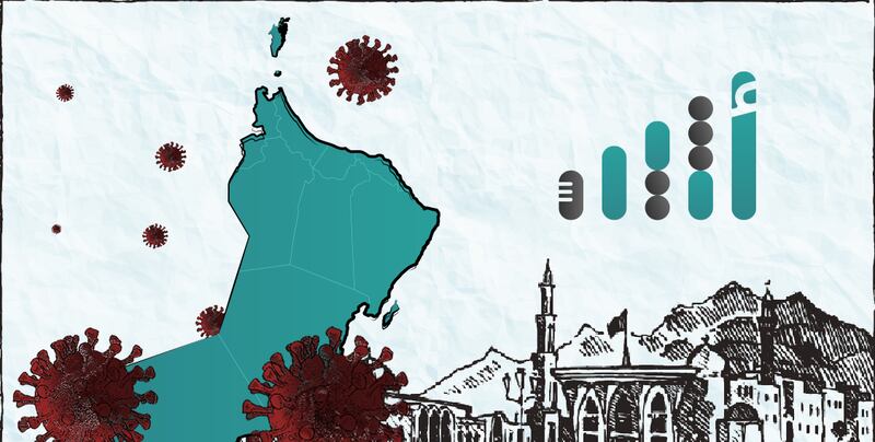 مقارنة بيوم أمس: كيف هي أرقام كورونا في السلطنة اليوم؟!