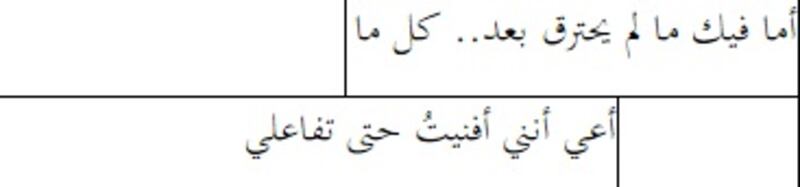 البنيات الأسلوبية في: تحولات… أعشاب الرماد لعبدالله البردونيّ