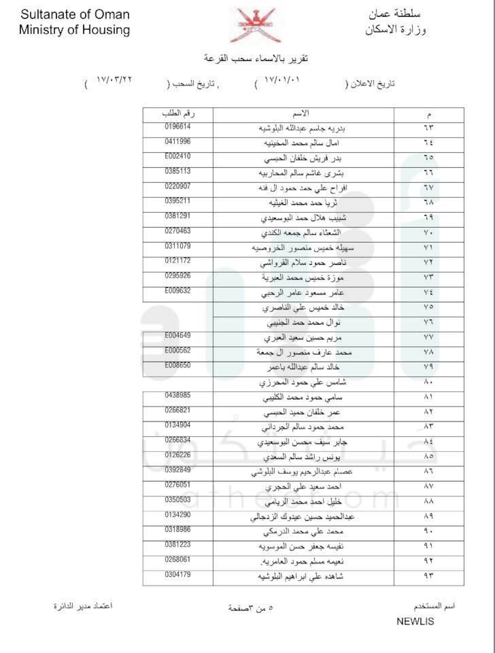 بالأسماء: الإسكان تعلن دفعات جديدة لسحب الأراضي في مسقط