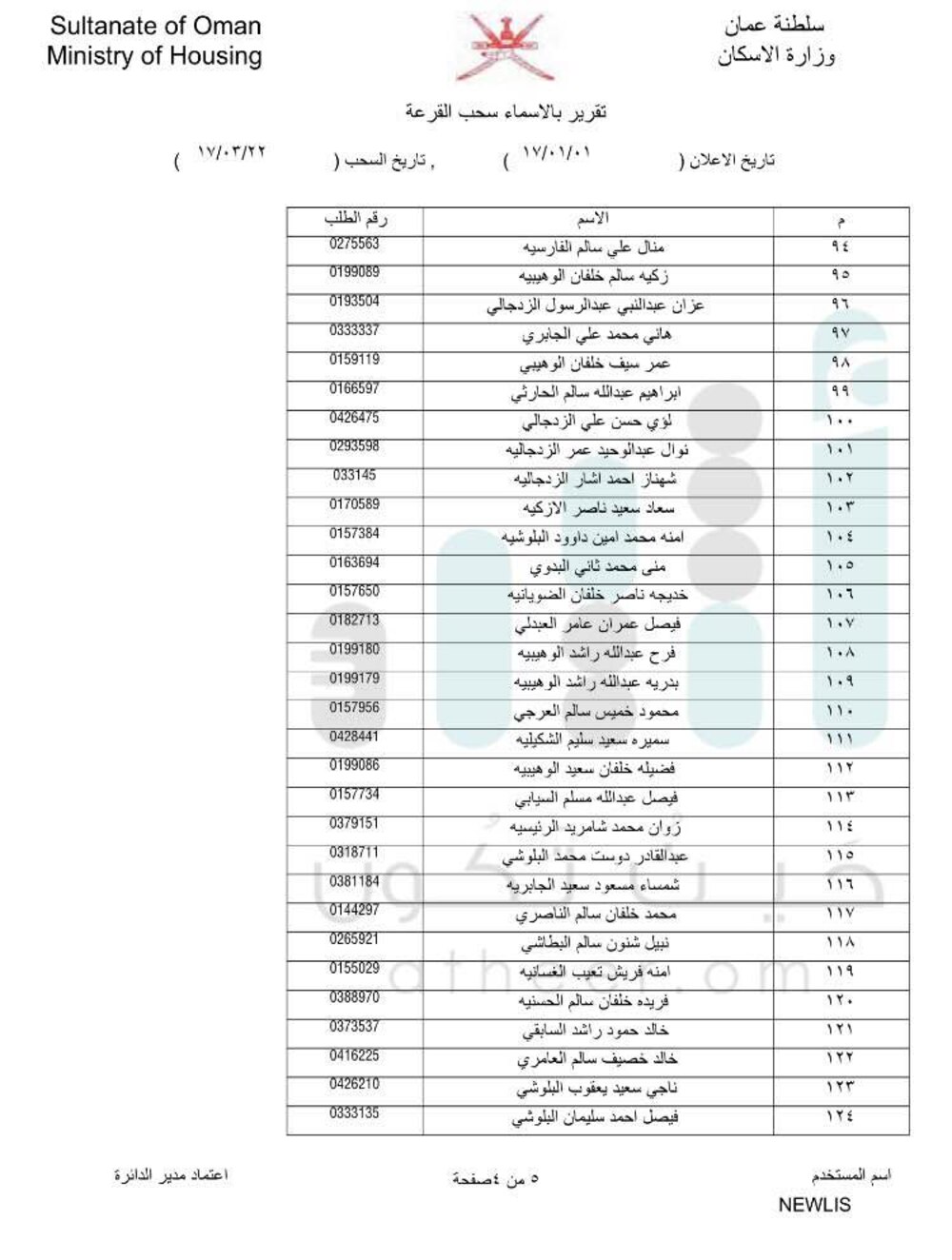 بالأسماء: الإسكان تعلن دفعات جديدة لسحب الأراضي في مسقط