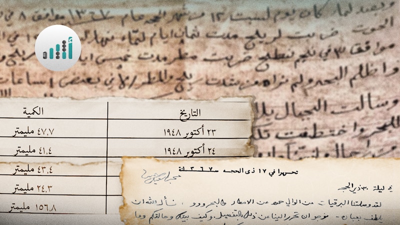 ماذا تعرف عن سنة “الأحيمر” التي عاشها أهل ظفار قبل 77 عامًا؟