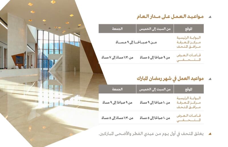 معلومات تكشف عدد زوار متحف عمان عبر الزمان خلال أسبوع؛ فهل تنوي زيارته؟