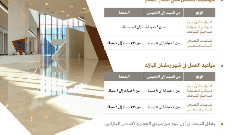 معلومات تكشف عدد زوار متحف عمان عبر الزمان خلال أسبوع؛ فهل تنوي زيارته؟