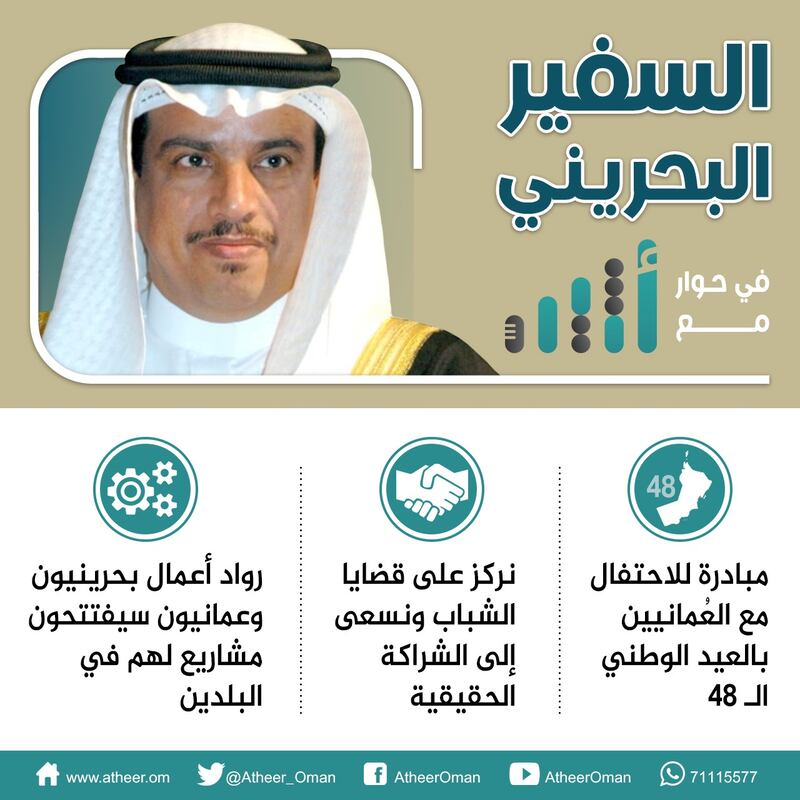 السفير البحريني: أطلقنا مبادرة للاحتفال بعيد السلطنة الـ 48 المجيد