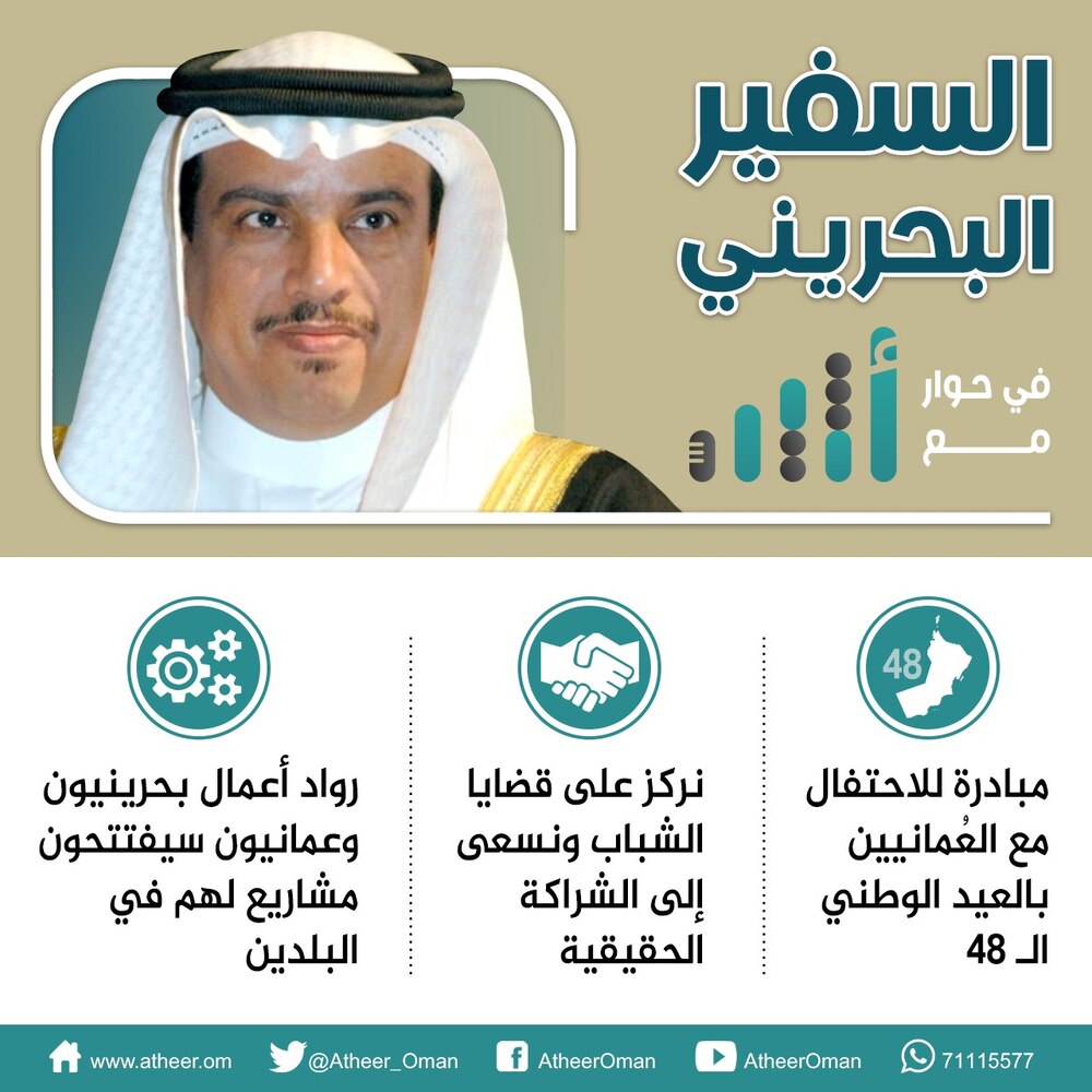 السفير البحريني: أطلقنا مبادرة للاحتفال بعيد السلطنة الـ 48 المجيد