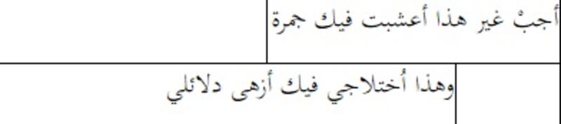 البنيات الأسلوبية في: تحولات… أعشاب الرماد لعبدالله البردونيّ