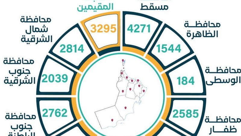يومان على انتهاء التسجيل في نظام الحج، وعدد الطلبات يتجاوز ٢٩ ألفا
