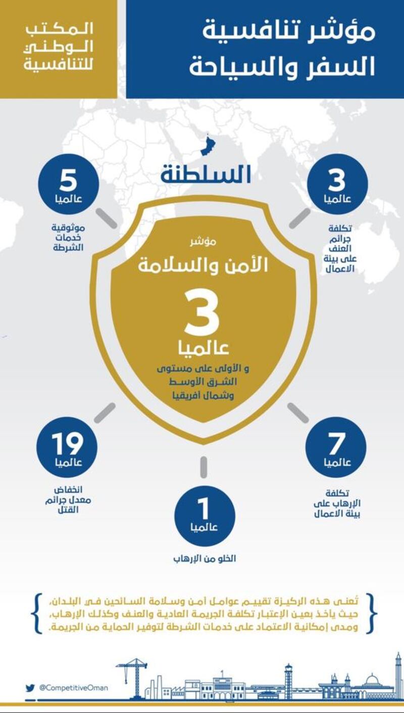 موسى الفرعي يكتب: المنهج السلطاني هو الصواب