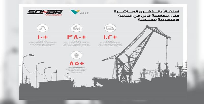 “فالي عمان” تحتفل بمرور 10 أعوام على عملياتها بالسلطنة