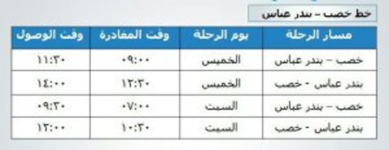 قريبا.. تدشين أولى رحلات “العبارات” إلى إيران.. ومصدر يكشف التفاصيل