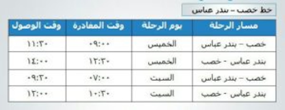 قريبا.. تدشين أولى رحلات “العبارات” إلى إيران.. ومصدر يكشف التفاصيل
