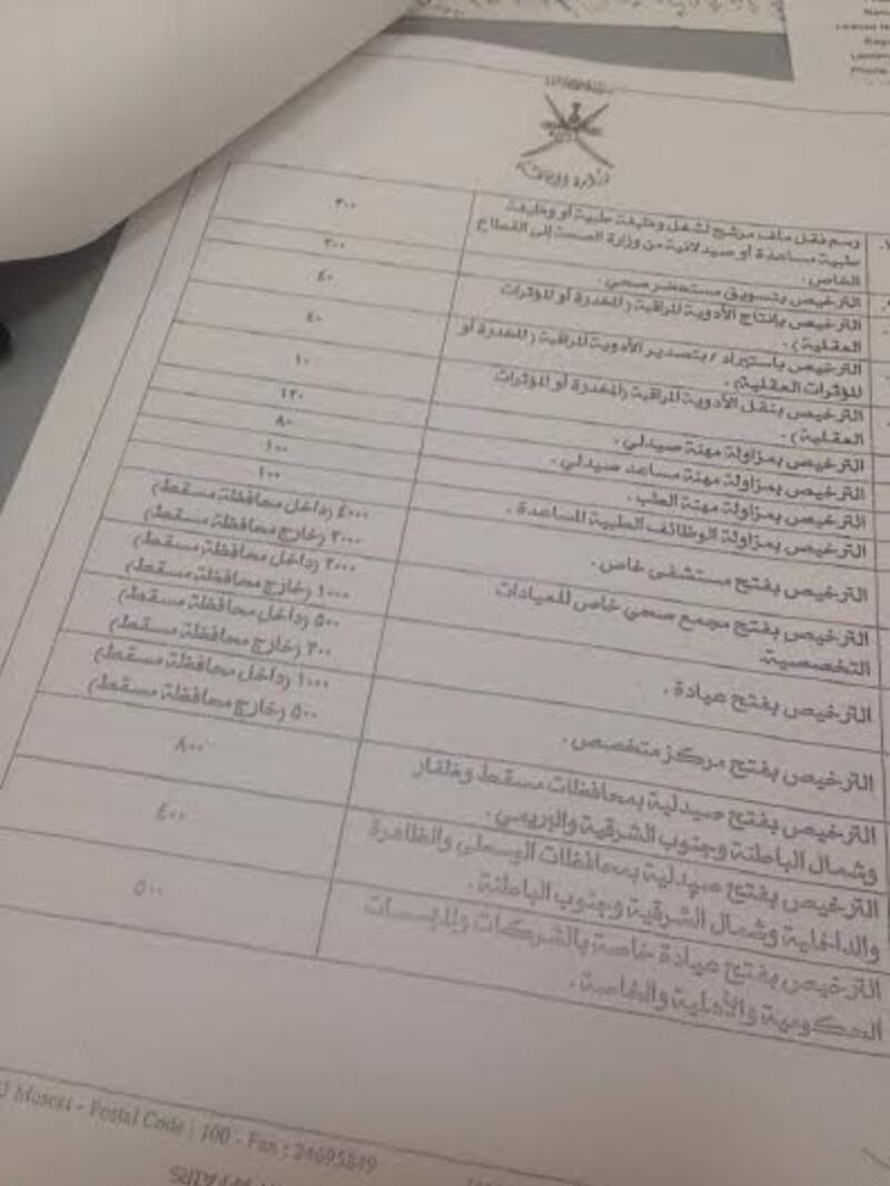 تحديد رسوم الخدمات لوزارة الصحة