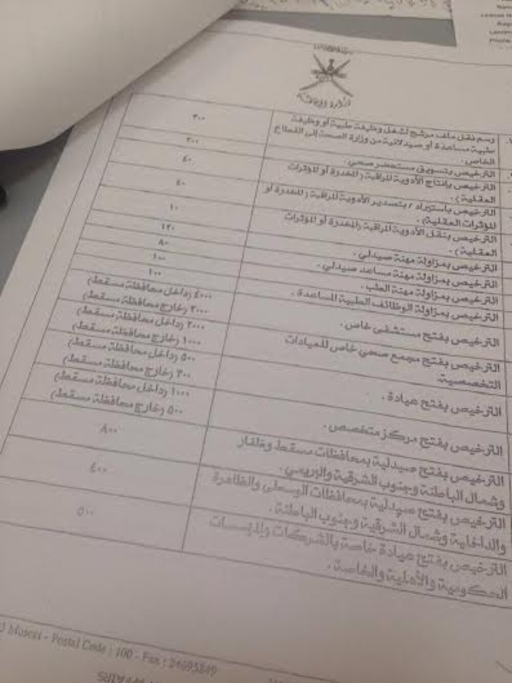 تحديد رسوم الخدمات لوزارة الصحة