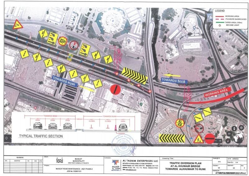 للمتجهين إلى القرم؛ إغلاق كلي لأحد الجسور المؤدية لها