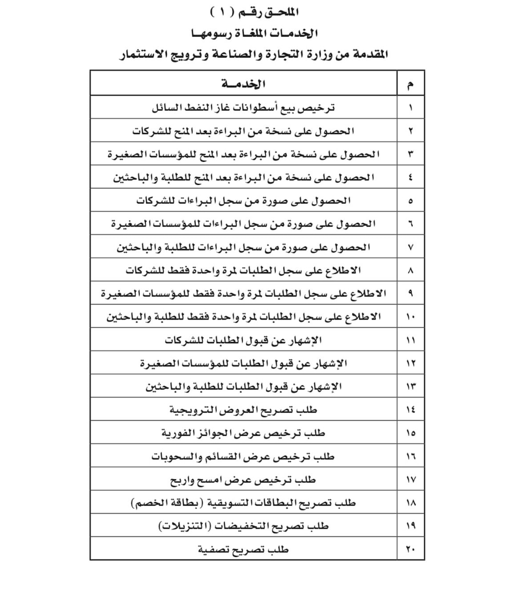 بموافقة المالية: إلغاء رسوم 20 خدمة حكومية