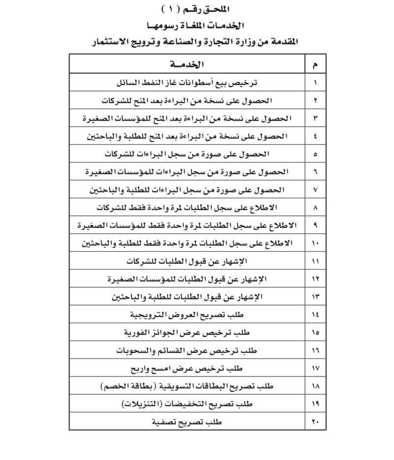 بموافقة المالية: إلغاء رسوم 20 خدمة حكومية