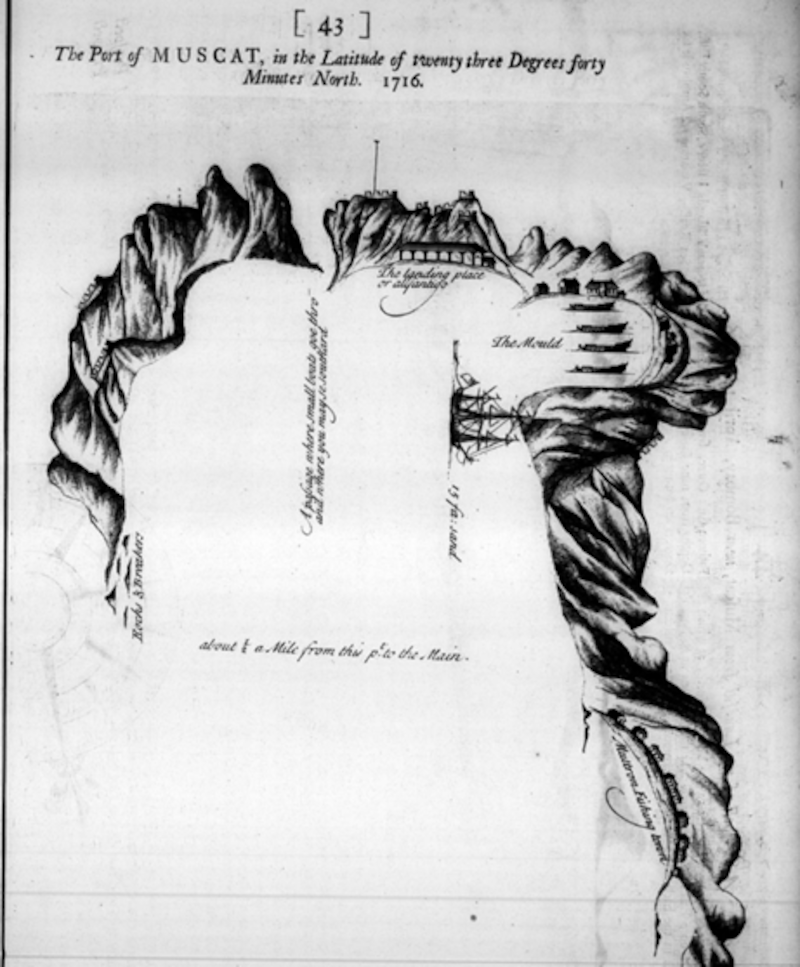 قراءة تاريخية في وصف مسقط