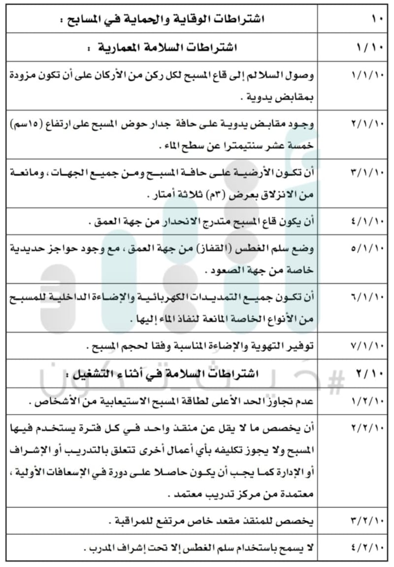 بالتفاصيل: تعديل في متطلبات الوقاية والحماية من الحريق في المباني