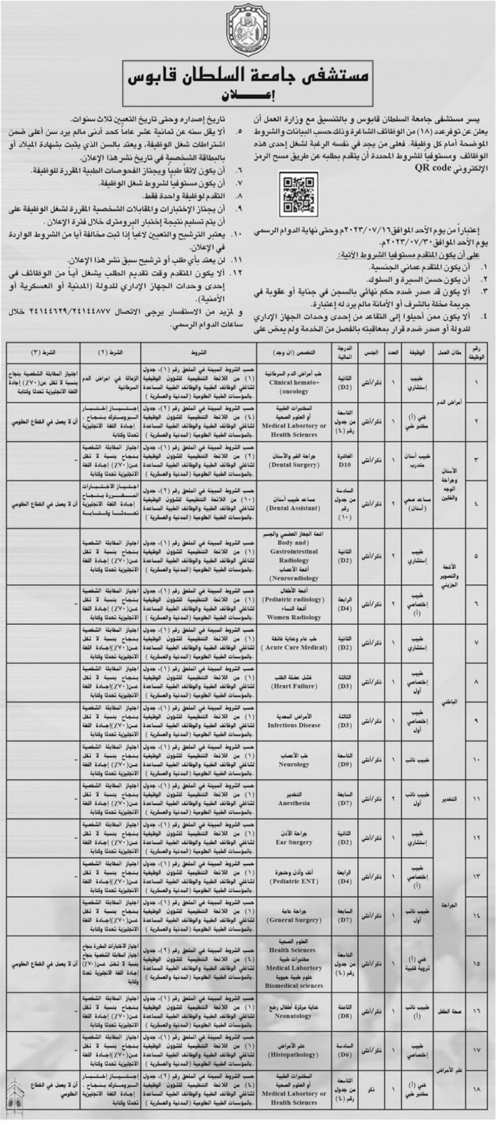 وظائف شاغرة لدى مستشفى جامعة السلطان قابوس