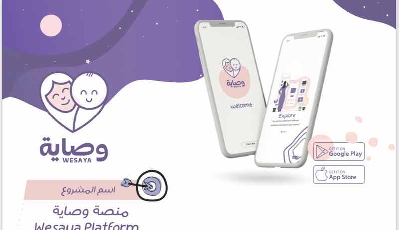 نال “المركز الأول”: وصاية، تطبيقٌ عُماني يحل مشكلة للأمهات العاملات