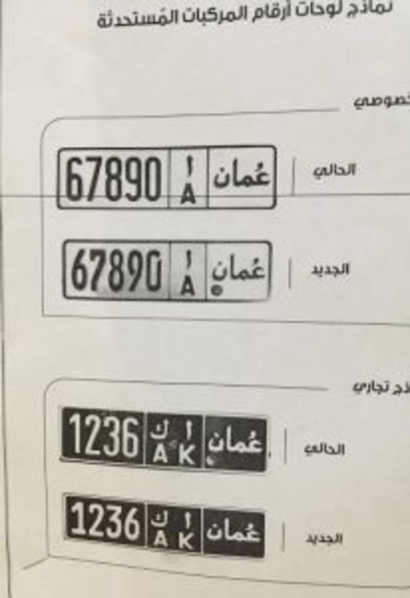 مصدر في الشرطة يوضح ما يُتداول عن ” أرقام المركبات”