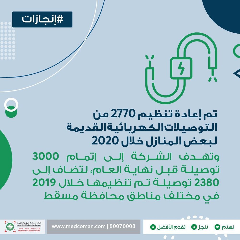 “مسقط لتوزيع الكهرباء” تُعيد تنظيم التوصيلات الكهربائية للمنازل القديمة