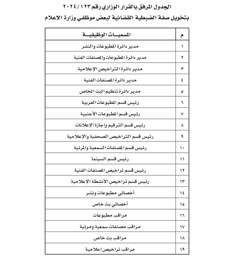 توسيع صلاحيات: موظفون في “الإعلام” يحصلون على صفة الضبطية القضائية