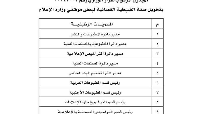 توسيع صلاحيات: موظفون في “الإعلام” يحصلون على صفة الضبطية القضائية
