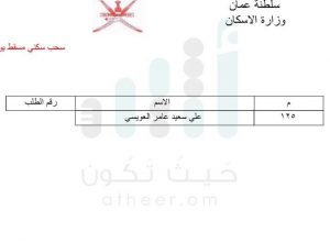 الإسكان تعلن عن دفعات جديدة لمستحقي الأراضي في مسقط