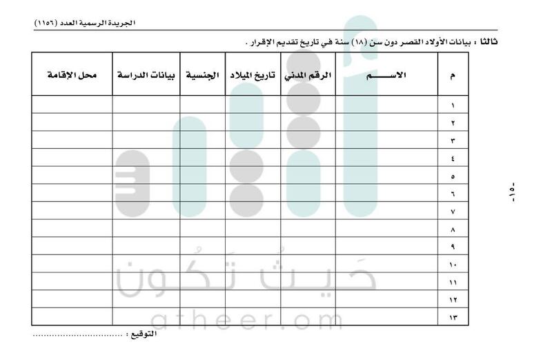 بالإضافة والحذف.. تعديلات في نموذج إقرار الذمة المالية للمسؤول الحكومي