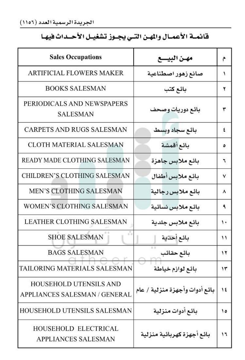 القوى العاملة تنشر قائمة الأعمال التي يجوز تشغيل الأحداث فيها