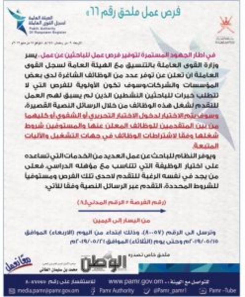 بالجداول: 399 فرصة عمل في ملحق جديد