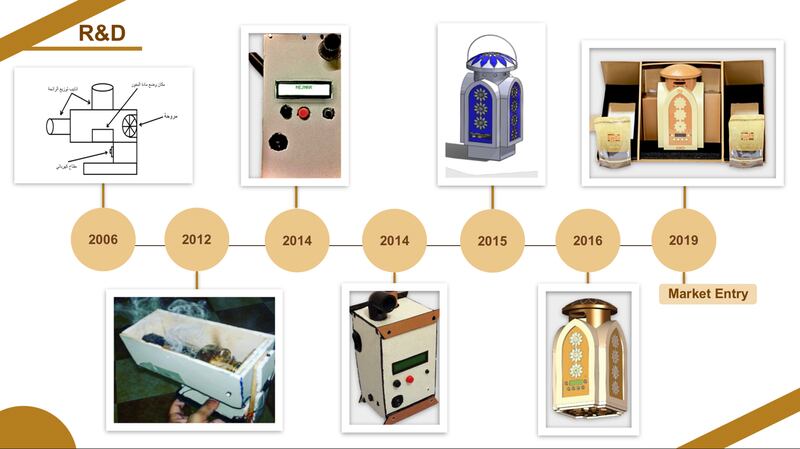 عماني يخترع مبخرة الأولى من نوعها ويناشد بالدعم الحقيقي