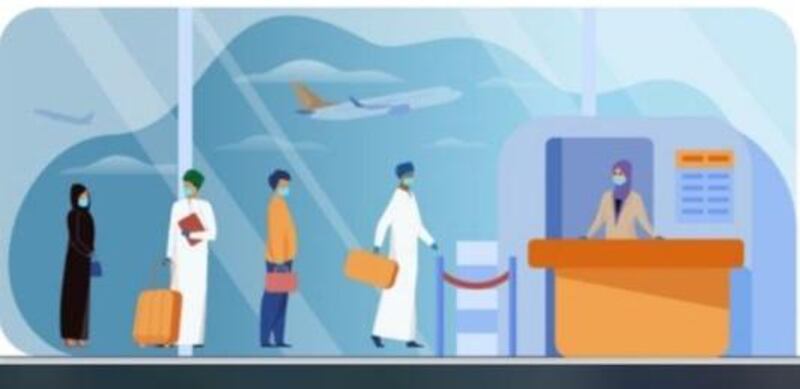 للراغبين بالسفر عبر مطار مسقط: إجراءات لا بد من الالتزام بها