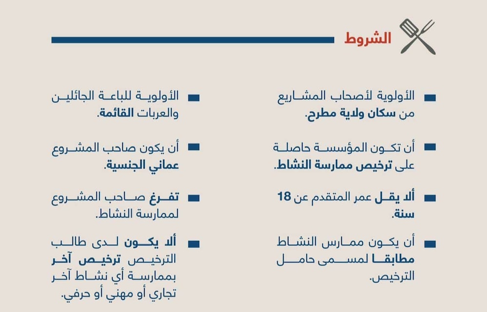 للباعة المتجولين، 12 فرصة في ولاية مطرح يمكنك التسجيل فيها الآن
