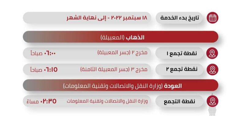 إذا كنت موظفا حكوميا وتسكن في المعبيلة الجنوبية: مبادرة لنقلك إلى مقر عملك