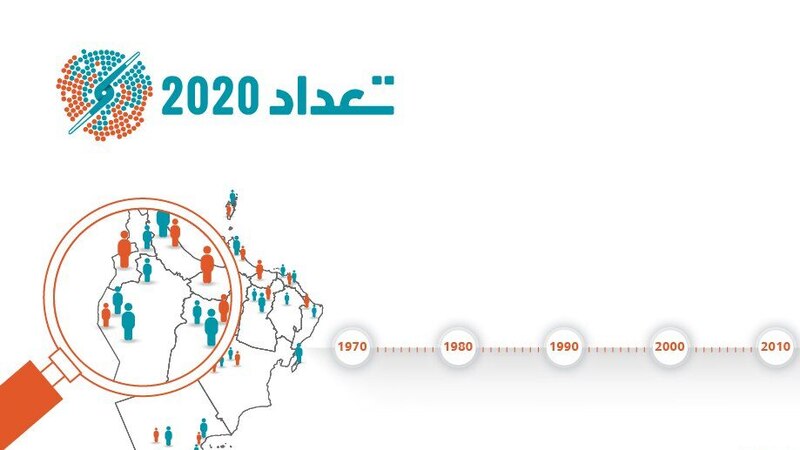 إشادة أممية بالتعداد الإلكتروني 2020 للسلطنة