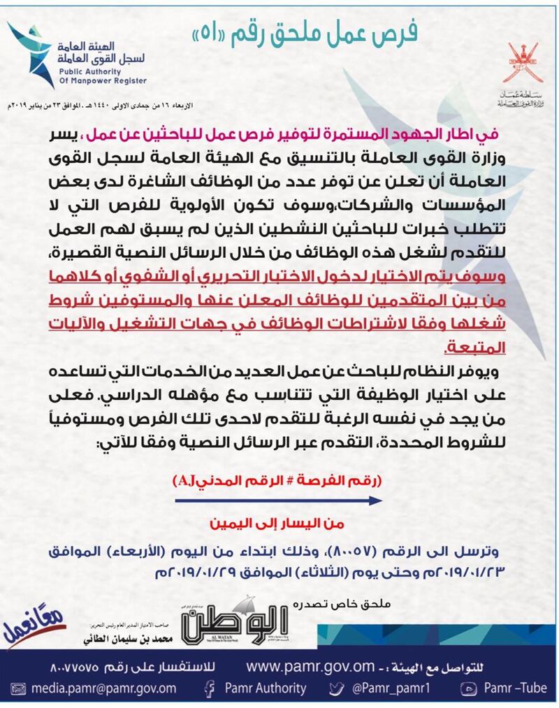 بالجداول: أكثر من 400 فرصة عمل في القطاع الخاص